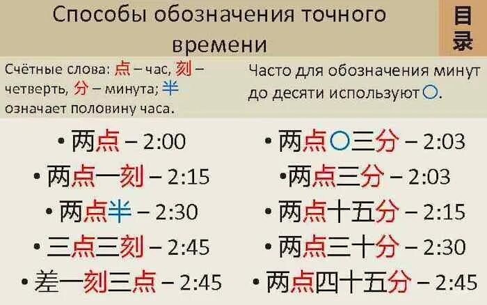 В китайском есть времена. Время в китайском языке. Китайский язык таблица. Времена в китайском языке таблица. Способы обозначения времени в китайском языке.