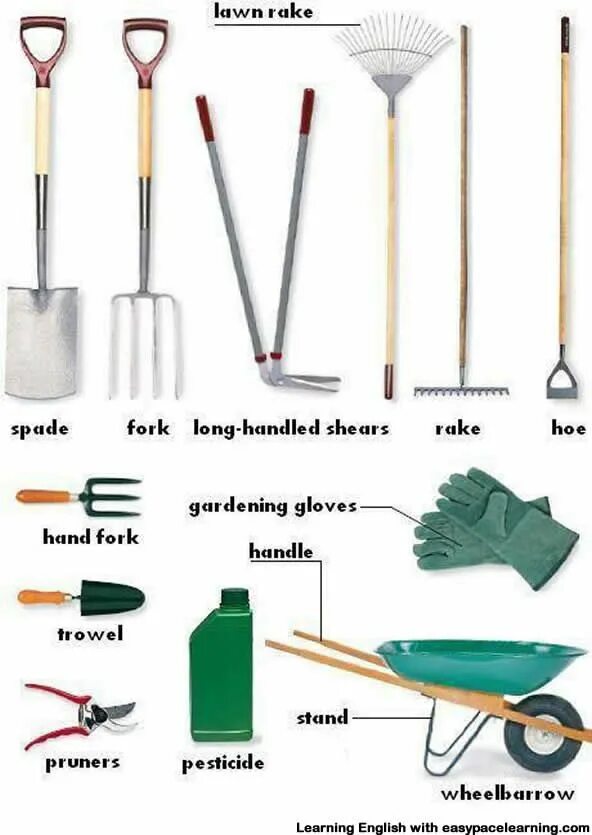 Tools and devices