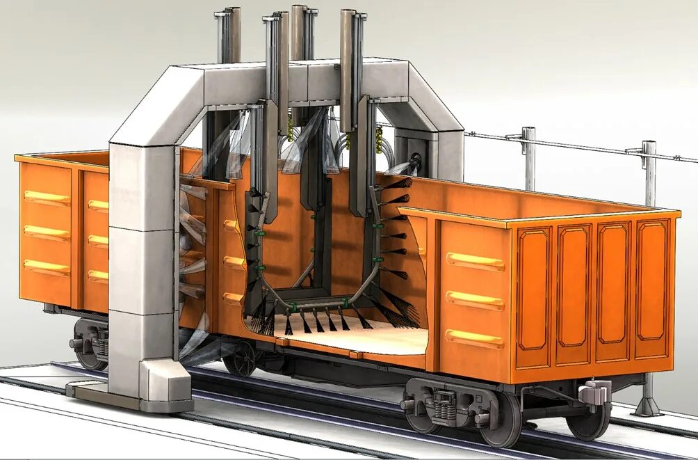 Система омасливания вагонов. Мойка вагонов. Оборудование для разгрузки вагонов. Мойка ЖД вагонов.