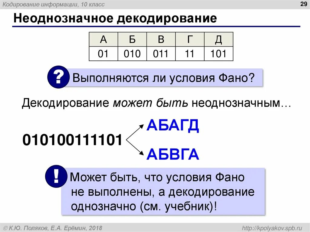 Кодирование информации расшифровка. Неоднозначное декодирование. Однозначное декодирование условие ФАНО. Декодирование информации примеры. Декодировать кодовую последовательность