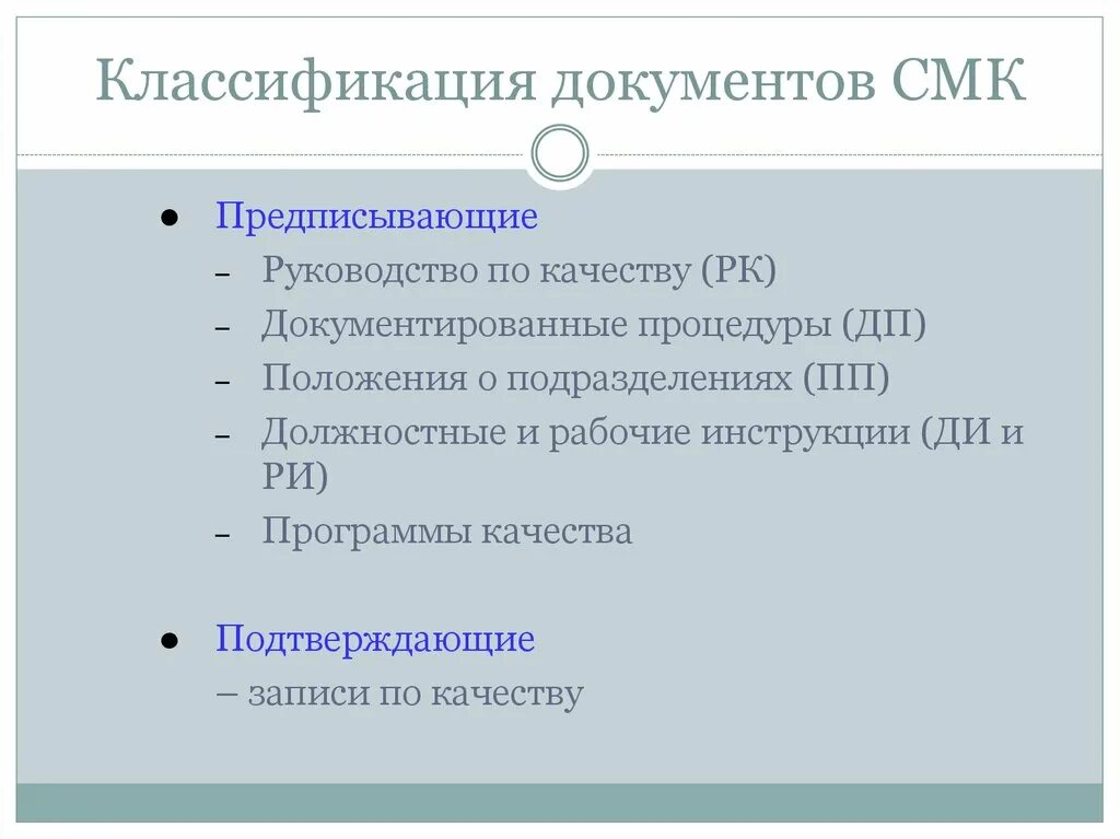 Должностная смк. Документы СМК. Классификация СМК. Классификация документации СМК. Документы системы менеджмента качества.