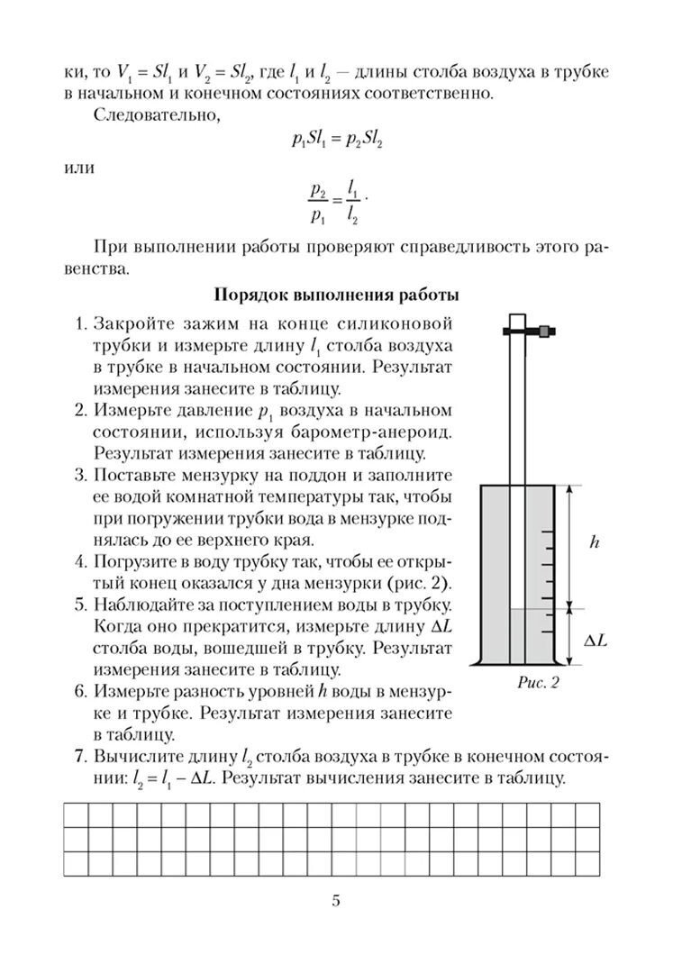 Тетрадь лаборатория по физике 10 класс. Тетрадь для лабораторных работ по физике 10 класс. Лабораторная тетрадь по физике 10 класс. Тетрадь по лабораторным работам по физике 10 класс.