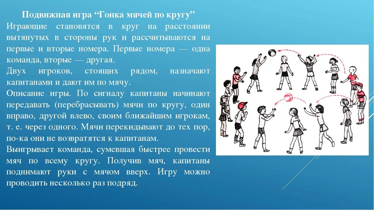 На силу догнал. Игра гонка мячей по кругу. Игра гонка мяча по кругу баскетбол. Подвижная игра с мячом. Подвижные игры правила.