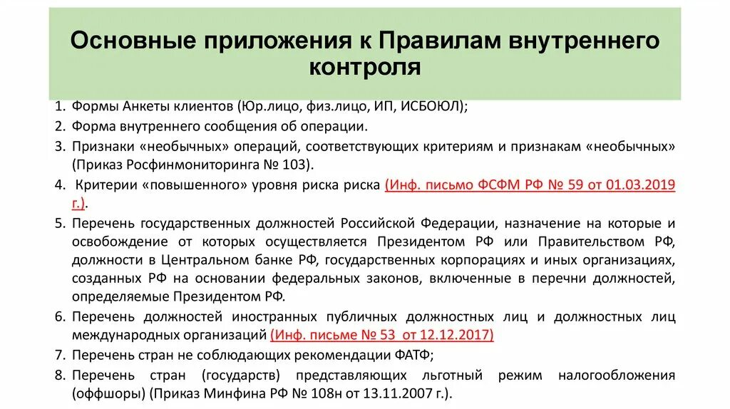 Порядком осуществления внутреннего контроля. Требования к организации системы внутреннего контроля. Пример правил внутреннего контроля. Разработка правил внутреннего контроля. Практические рекомендации организация внутреннего контроля