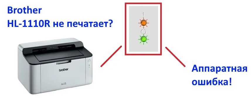 Почему принтер горит оранжевым. Brother hl 1110 индикация ошибок. Brother hl-1110r. Не печатает принтер brother. Сгоревший принтер.