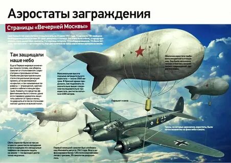 Зачем аэростаты