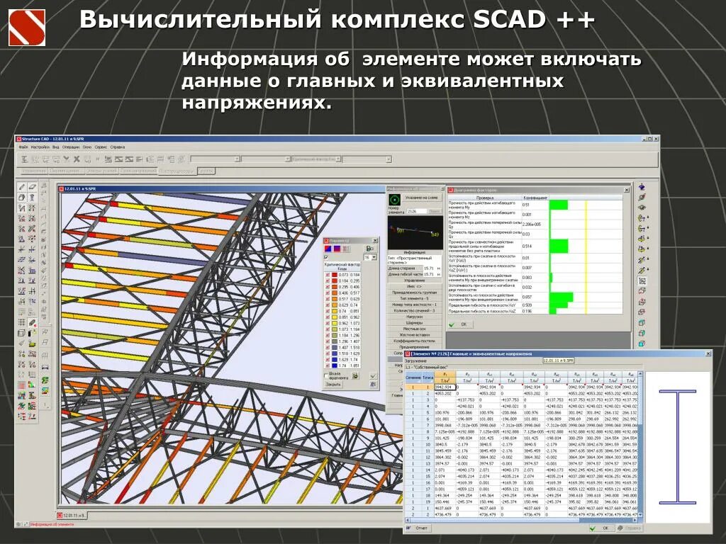 Конечно элементные программные комплексы