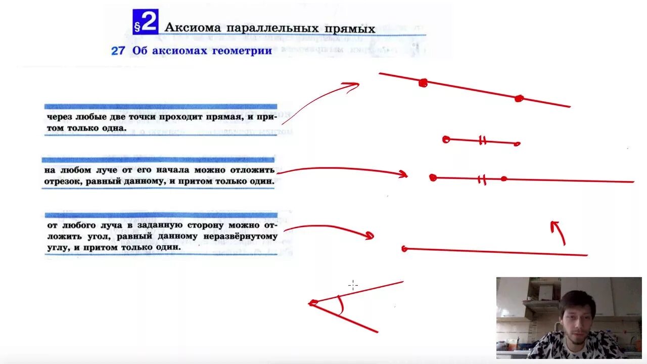 Аксиома параллельных прямых и следствия 7 класс. Аксиомы геометрии. Основные геометрические Аксиомы. Аксиомы геометрии Аксиома параллельных прямых.