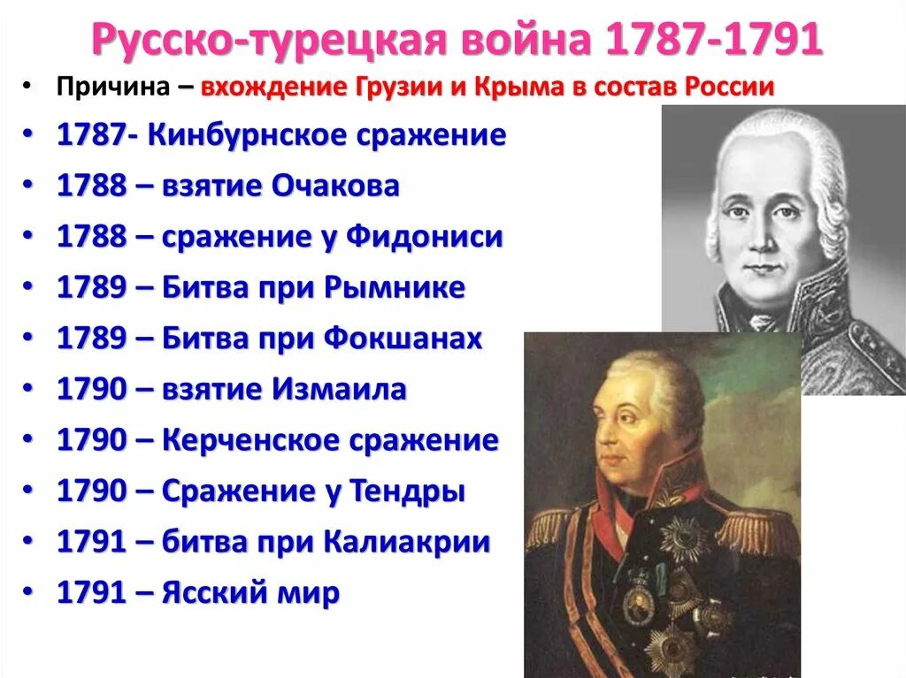 Оцените роль румянцева. Главные сражения русско-турецкой войны 1787-1791. Причины русско турецкой войны 1787.