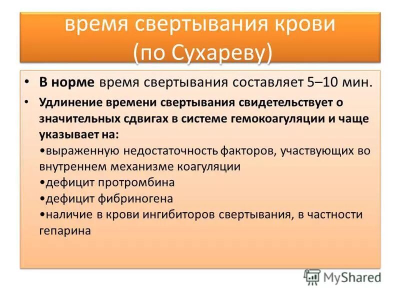 Свертываемость крови норма у мужчин