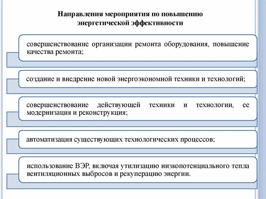 Направления мероприятий. Мероприятия по повышению. Мероприятия по улучшению качества. Мероприятия по повышению эффективности. Совершенствование организации оплаты