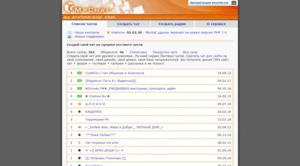 Украинский чат. Mpchat. Топ чат.