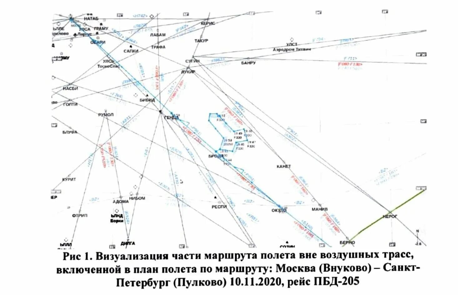 Область полета самолета. Маршрут полета. Маршруты полетов воздушных судов. План полета. План полета самолета.