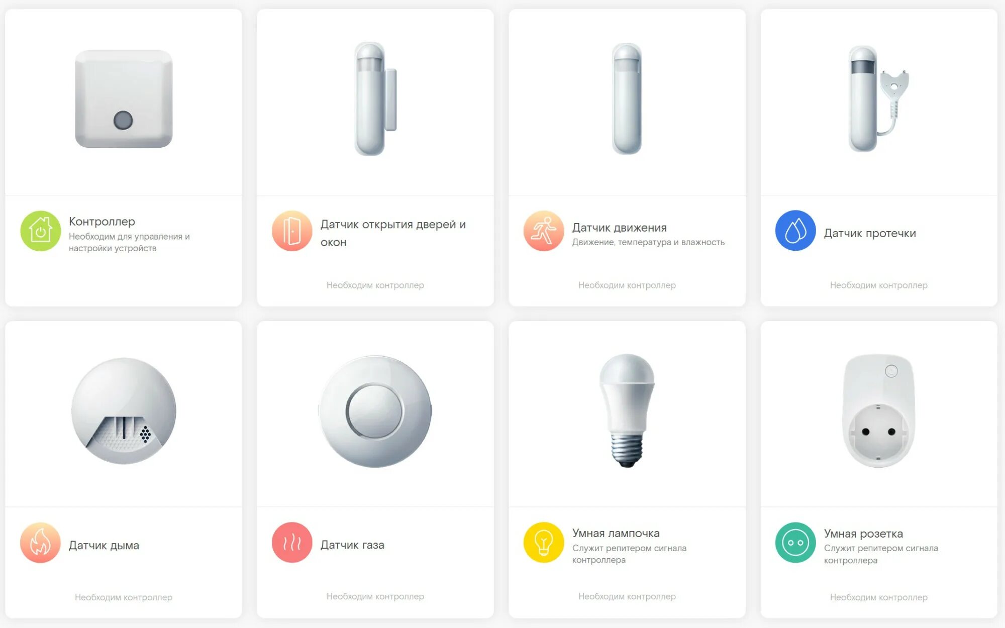 умный дом с алисой схема подключения. умный дом приборы. умный дом с алисой.