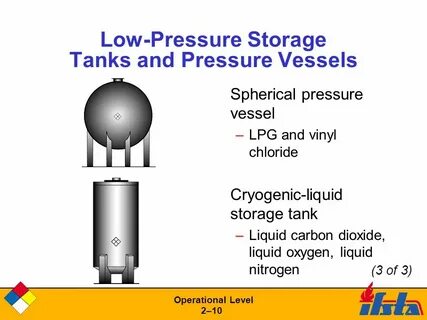 Low pressure
