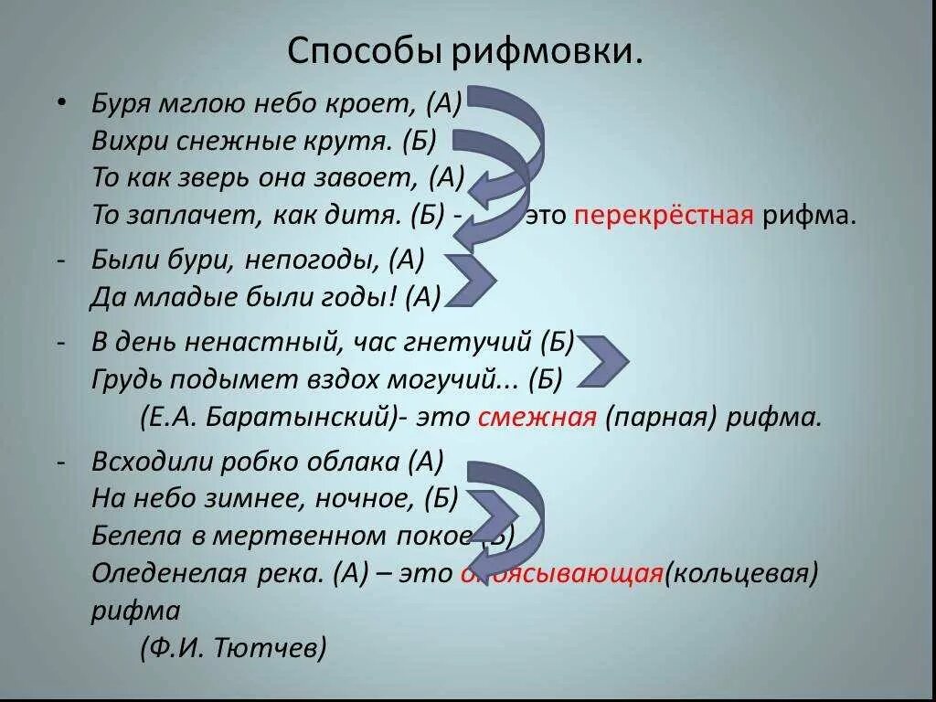 Стих разнообразие. Рифмовка стихотворения. способы рифмовки стихотворений. рифма и рифмовка в стихотворении. рифма стихотворения.