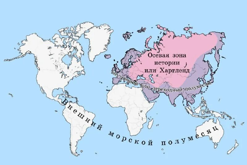 Что такое хартленд. Что такое хартленд