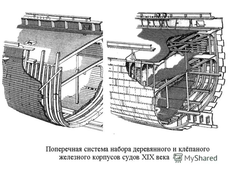 корпус сухогрузного судна. обрастание корпуса корабля. бимс карлингс. обшивка корпуса судна. бимс карлингс.