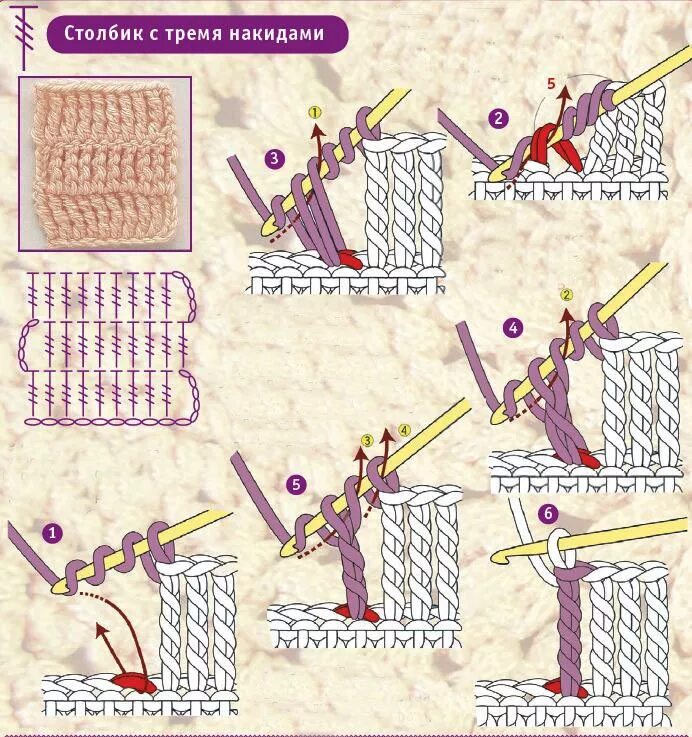 Столбик стремя накидами. Столбик с тремя накидами крючком. Столбик с двумя накидами крючком.