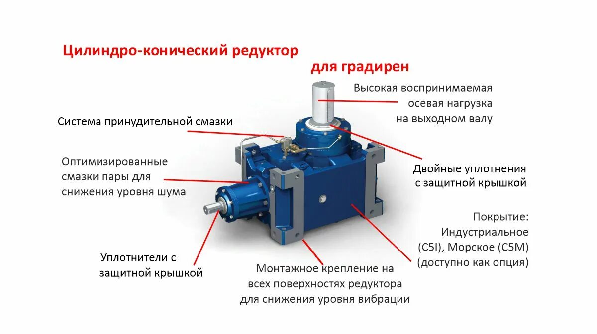 Цилиндро-конический мотор-редуктор. Редуктор конический с1рк-1.00.000-01. Редуктор конический азинмаш37. Мотор-редуктор конический kh167.