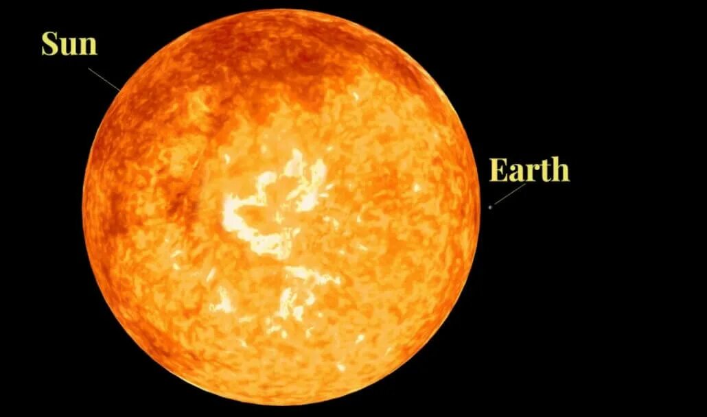 Солнце и земля одинакового размера. Бетельгейзе больше солнца. Размер солнца. Солнце Earth. Солнце и земля сравнение размеров.