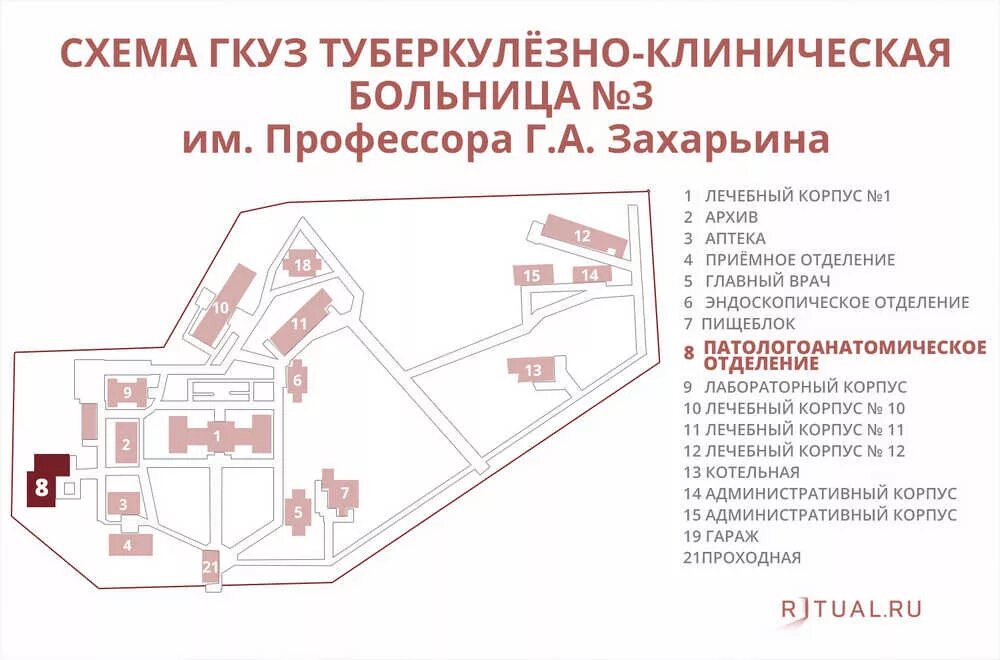 Схема 81 больницы корпуса Москвы. Больница 81 схема расположения корпусов. План больницы Вересаева Москва. ГКБ 13 схема корпусов.