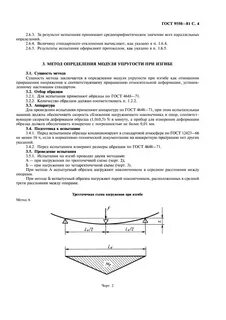 Методы определения модулей упругости