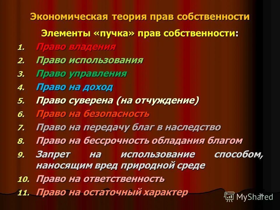 Тест 2 собственность. Экономическая теория прав собственности. Собственность в экономической теории.