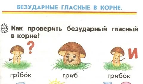 Нарисовал безударная гласная в корне слова