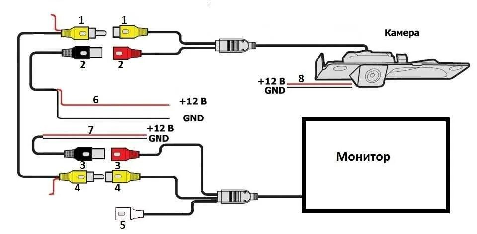Как подключить хэтчбек. Схема соединения камеры заднего хода. Схема включения камеры заднего хода. Схема подключения второй камеры видеорегистратора.