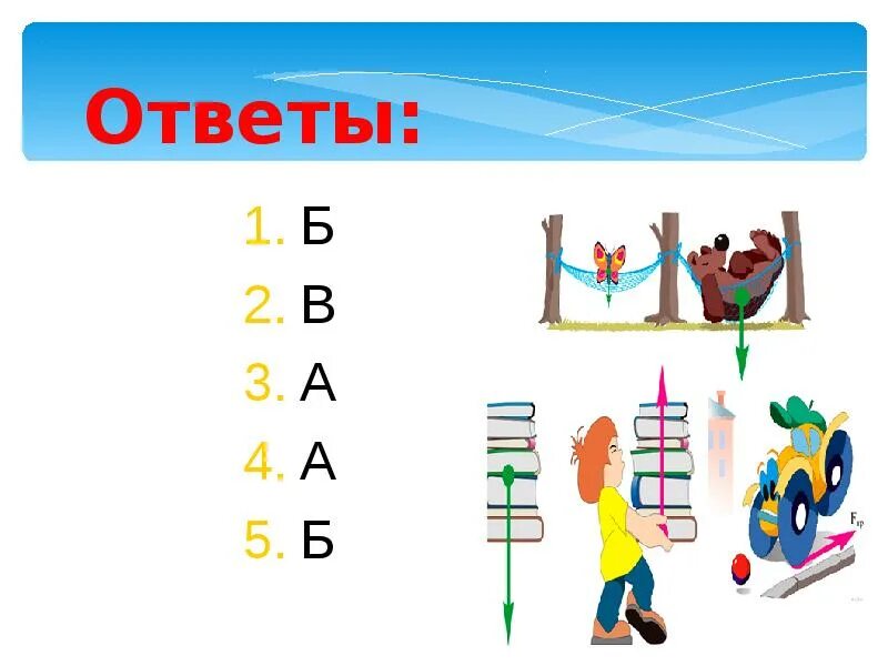 Тест по физике 7 сила упругости. Тема сила упругости тест. тест на тему сила. тест по теме сила упругости.