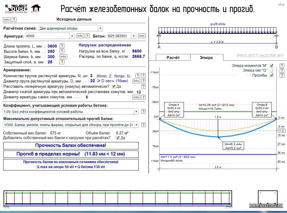 Расчет армирования балки пример. Расчет прогиба арматуры. Расчет нагрузки на арматуру. Калькулятор расчетов изгиба