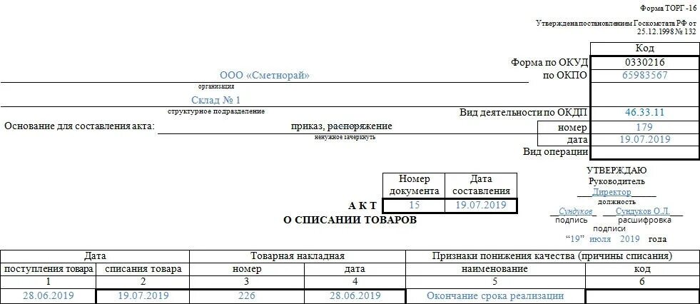 Списание товаров образцов. Акт о списании товаров по форме торг 16. Форма торг-16 акт о списании товаров образец заполнения. Пример заполнения формы торг 16. Акт о списании материальных запасов торг 16.