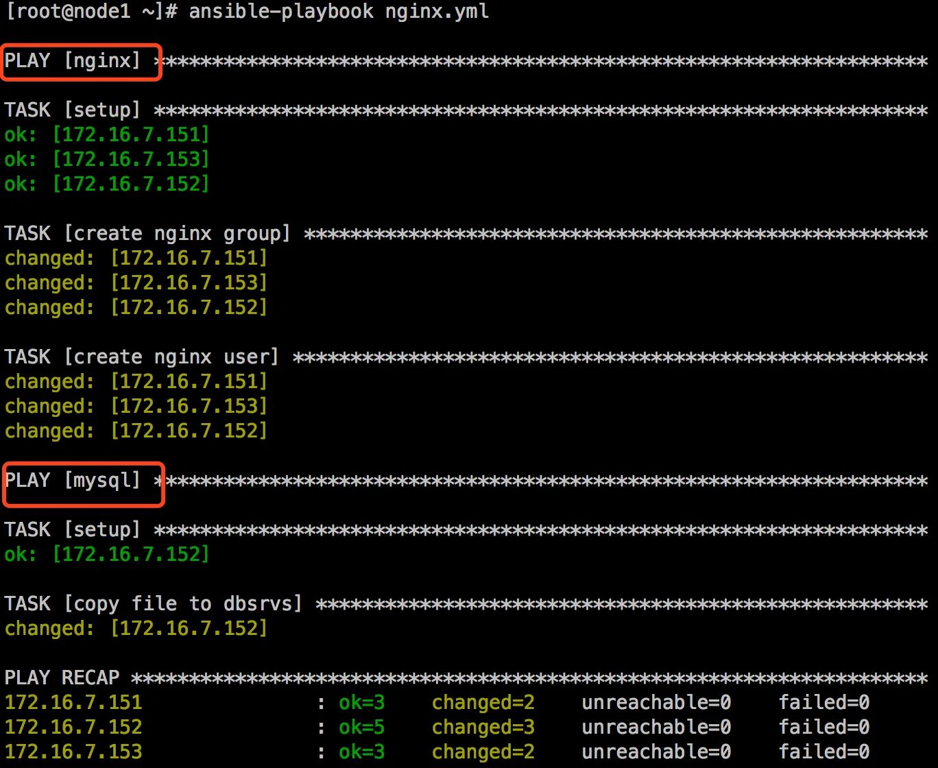 Import ansible. Ansible playbook. Ansible отчеты. Ansible пример. Ansible для начинающих.