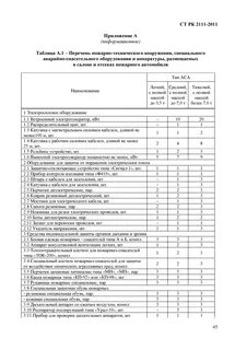 Пожарные технические условия