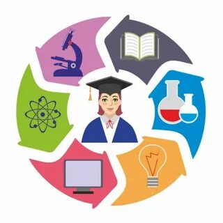 Проект научных специальностей