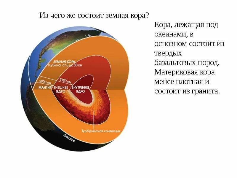 Большой и состоит в основном