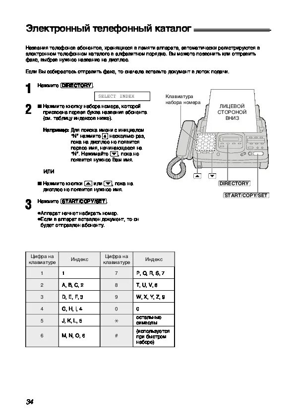 Инструкция факс. Panasonic KX-f780bx. Panasonic KX-f680rs схема. Panasonic KX 680. Факс KF-f780bx схема.