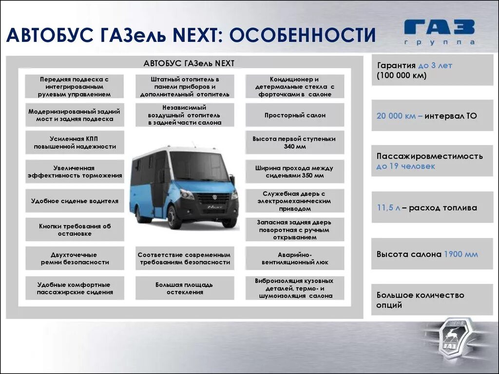 Газель next расход топлива. Газель Некст пассажирская характеристики. Газель Некст разрешенная максимальная масса. Дизельная Газель next характеристики.