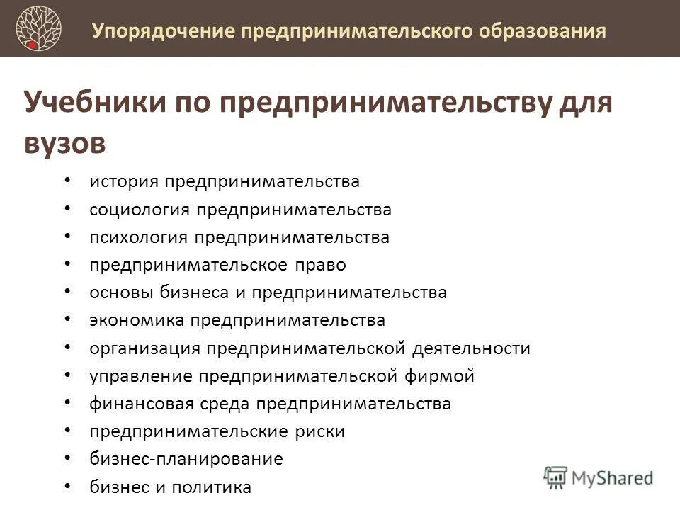 Рабочие программы спо предпринимательская деятельность. Методика преподавания предпринимательства. Фгос начального образования. Особы предпринимательской деятельности. План основы проектной деятельности.