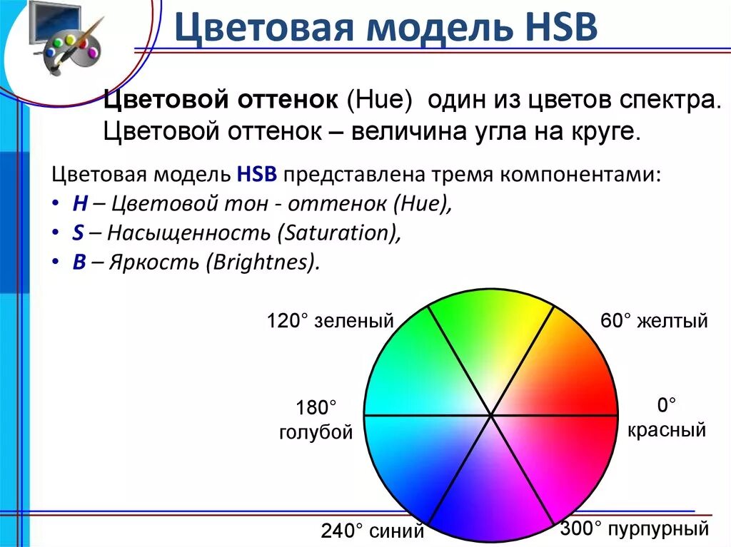 Подобрать нужную модель