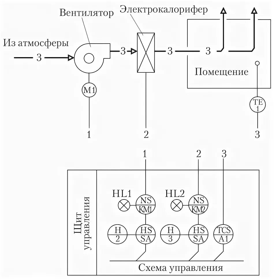 Регулятор скорости обозначение на схеме Схемы электрычных злучэнняў апісанне (Audi 80 Б3, 1986-1991, бензін / Электраа
