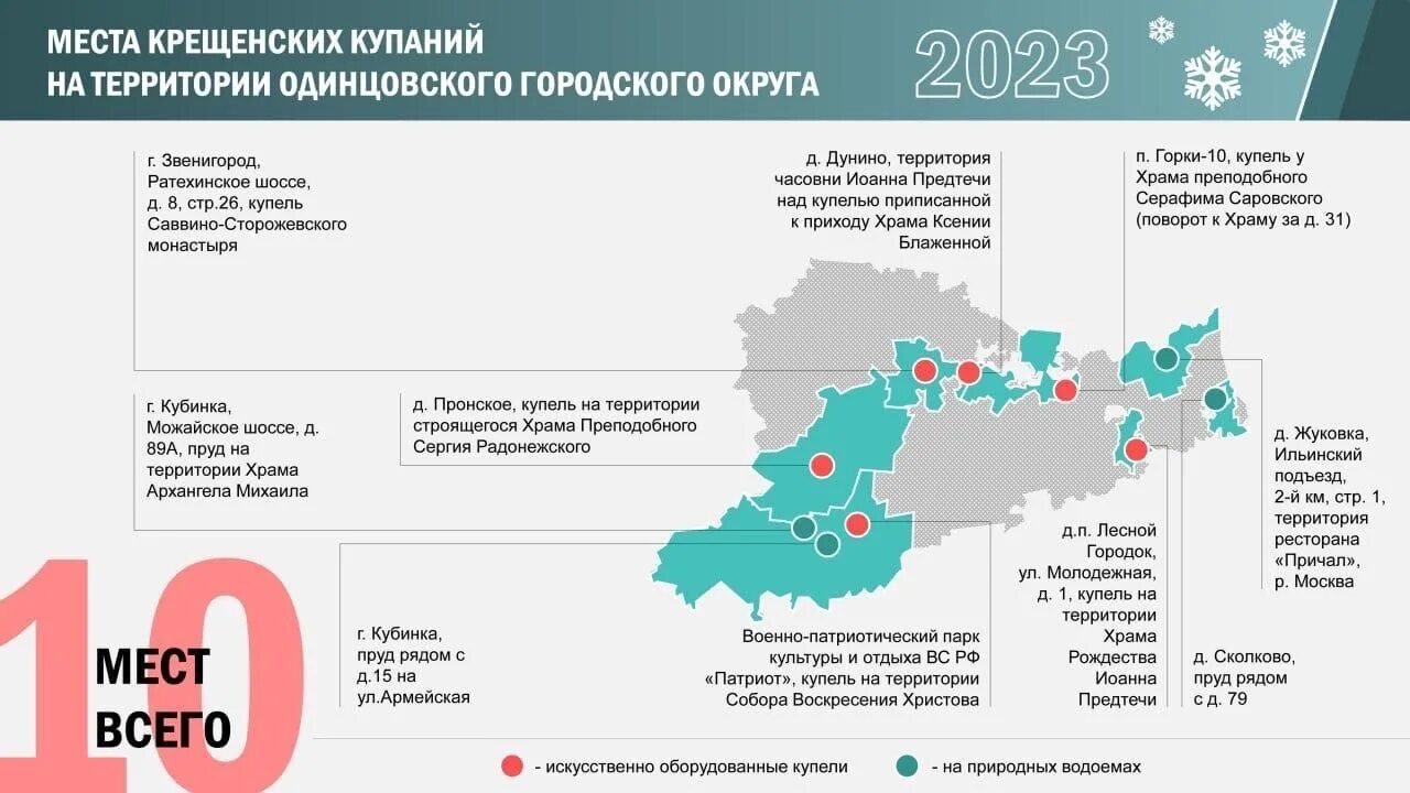 11 января 2023 года. Места для купания в 2023 году в Подмосковье. Территория России на 2023 год. Население России на 2023 год. День крещения в 2023 году в России.