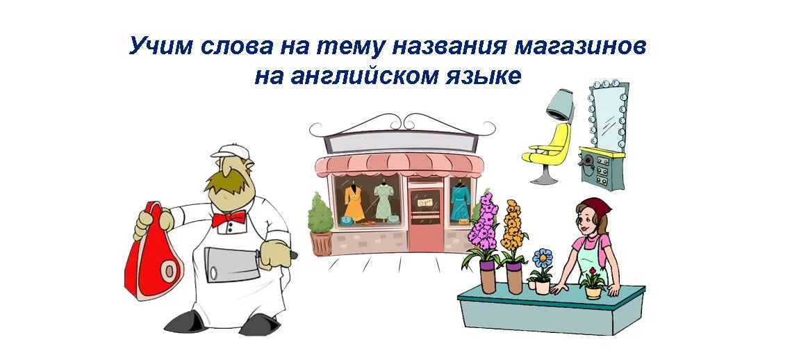 Слово магазин на английском. Слова на тему магазин. Названия магазинов на английском языке. Магазин слова на английском. Слова магазины на английском языке.