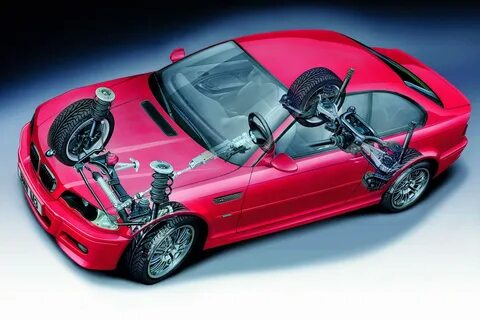 Bmw m подвеска