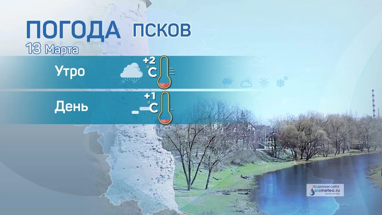 Первый погодный. Прогноз погоды первый канал 2002. Псков климат.