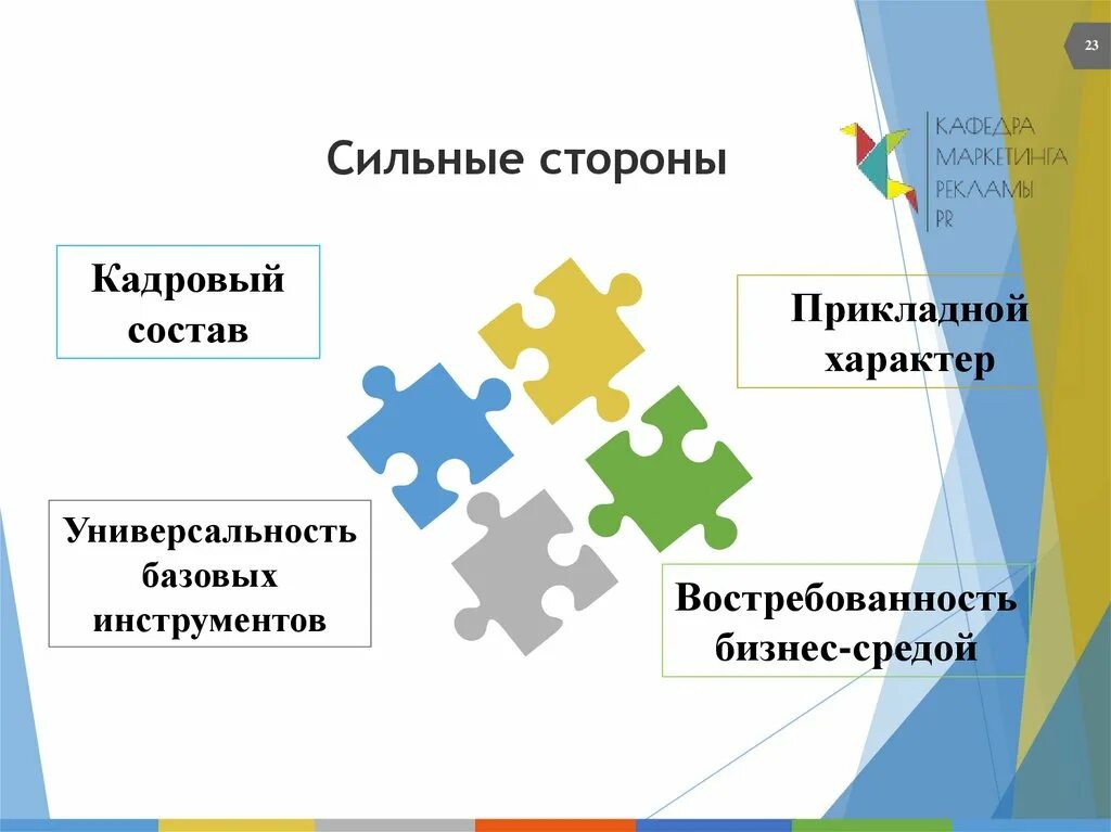 Реклама и связи с общественностью. Связь с общественностью профессии. Направление реклама и связи с общественностью. Реклама и связи с общественностью профессии.