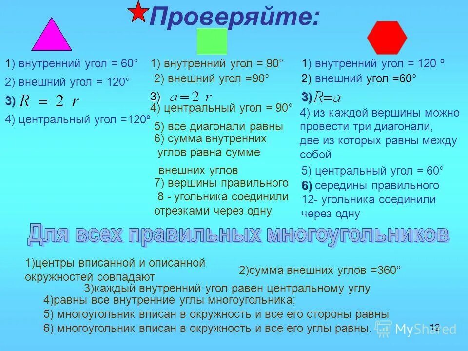 внешний и внутренний угол многоугольника. сумма внешних углов n-угольника равна 360. сумма внутренних и внешних углов многоугольника. внутренние и внешние углы многоугольника.