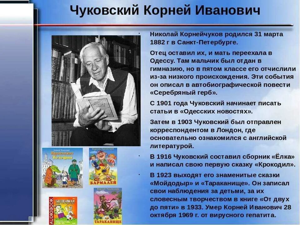 Писатели детям чуковский. Небольшой текст о творчестве Корнея Чуковского. Доклад про Корнея Чуковского 3. Про Корнея Чуковского для детей 2.