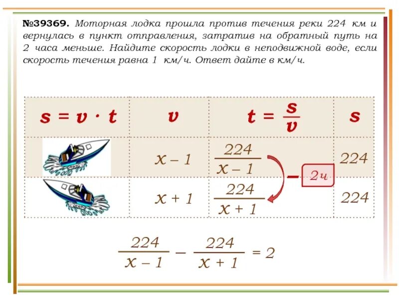 Моторная лодка прошла против течения реки. Скорость в неподвижной воде. Скорость лодки в неподвижной воде. Если скорость лодки в неподвижной воде. Катер шел по течению реки 5 часов